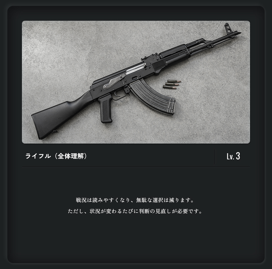 ライフル（全体理解）
