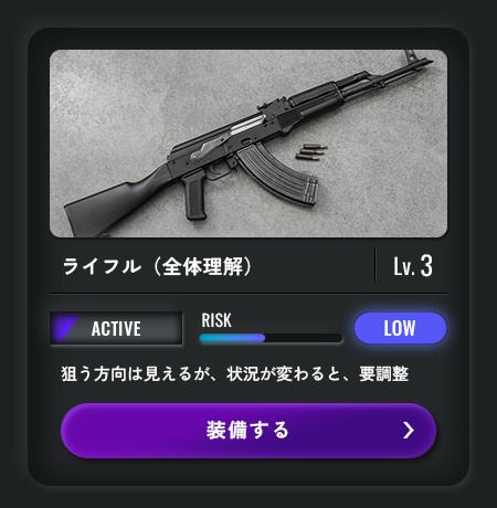 ライフル（全体理解）